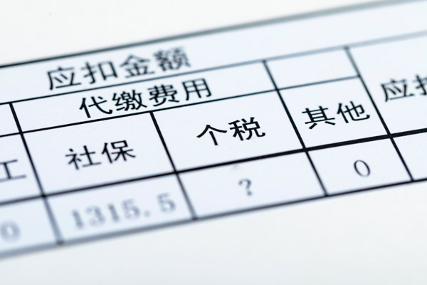 工資10000元，應該交多少稅？