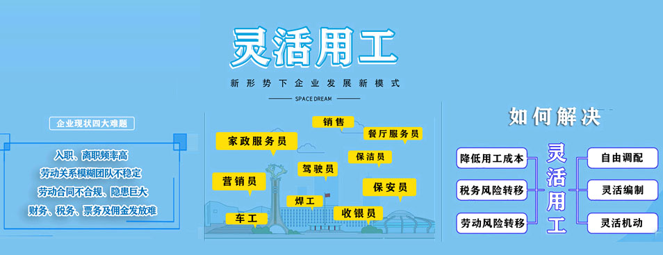 最新！企業(yè)靈活用工解決方案